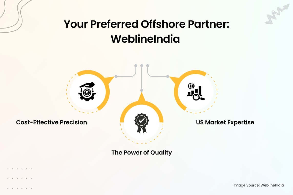 WeblineIndia, Your Preferred Offshore Partner WeblineIndia, Your Preferred Offshore Partner