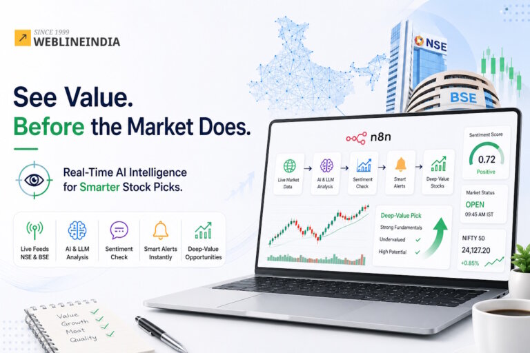 n8n AI workflow Indian stocks